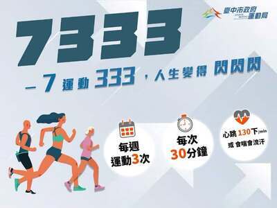 ：一『7』運動333，人生變得閃閃閃